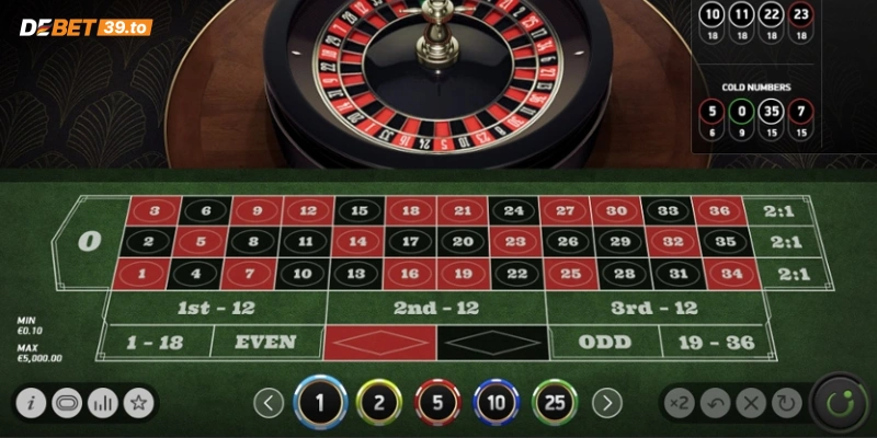 Giới thiệu về game Roulette Debet